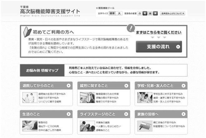 千葉県高次脳機能障害支援サイト